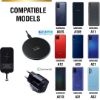 Imagine Set 3in1 Incarcator Wireless 15W, slim pad Super Fast Charge ,wireless receiver typ-C 10w fast